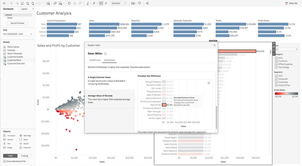 Tableau update uses AI to increase speed to insight