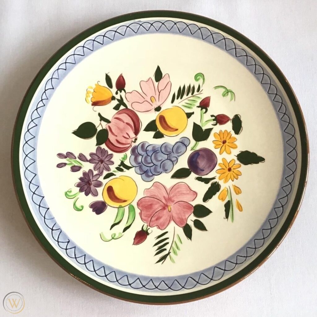 Sustainability: Recycling the Past to Invest in the Future