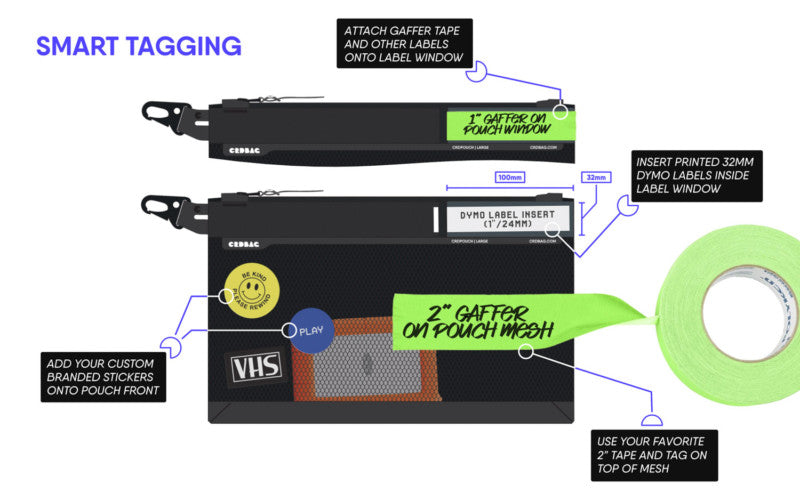 CRDBAG is a New Photo Gear Storage and Organization System