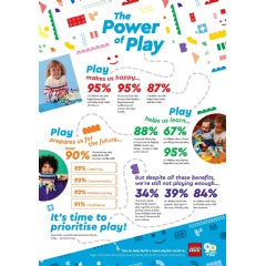 Brick by Brick – building LEGO® love for 90 years